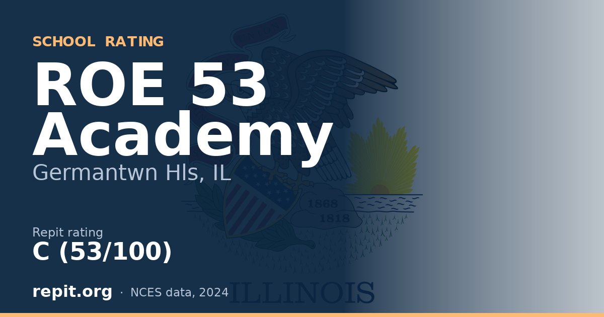 ROE 53 Academy, Germantwn Hls, IL — Repit school rating C (53/100)