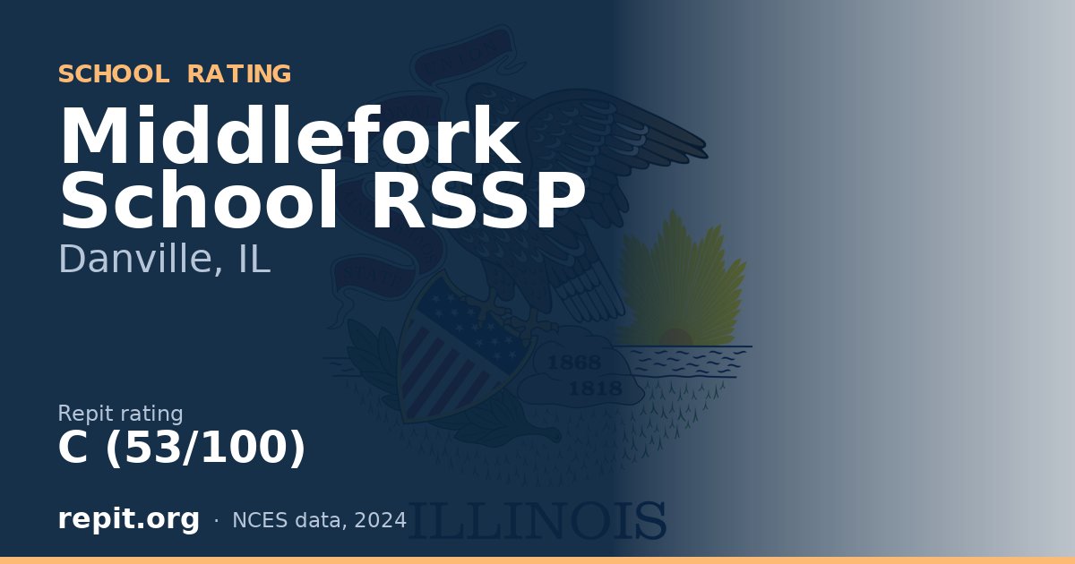 Middlefork School RSSP, Danville, IL — Repit school rating C (53/100)