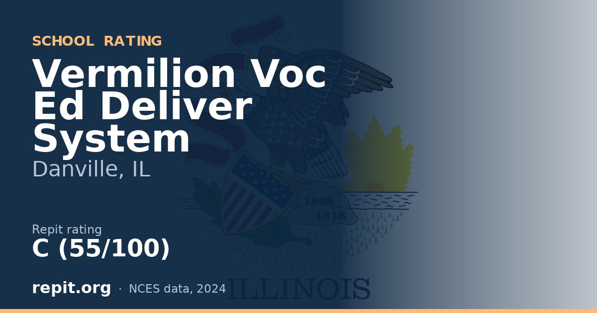 Vermilion Voc Ed Deliver System, Danville, IL — Repit school rating C (55/100)
