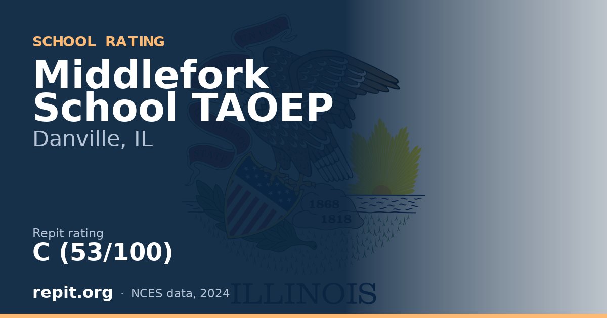Middlefork School TAOEP, Danville, IL — Repit school rating C (53/100)