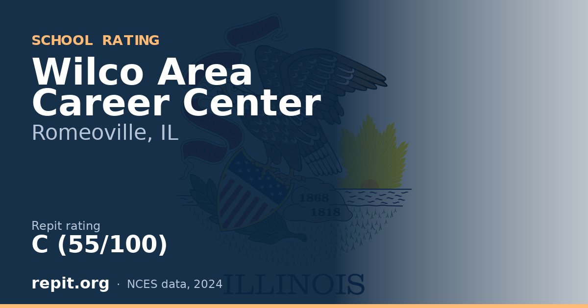Wilco Area Career Center, Romeoville, IL — Repit school rating C (55/100)