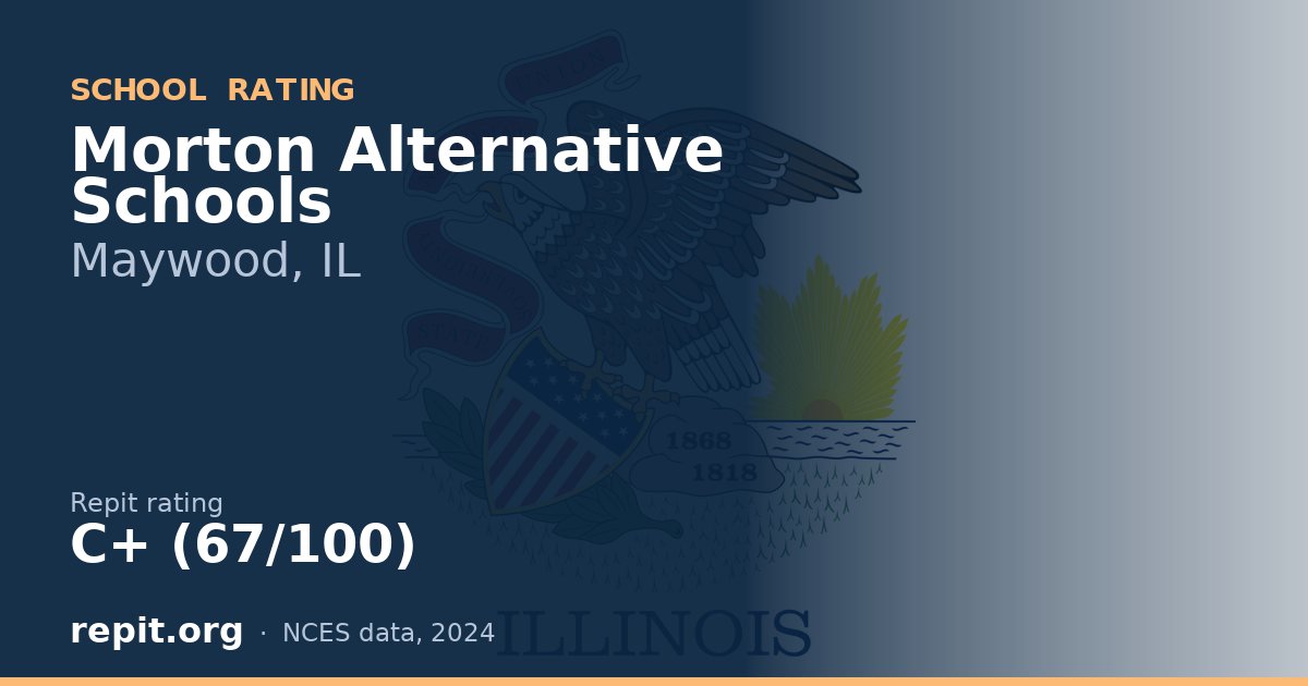 Morton Alternative Schools, Maywood, IL — Repit school rating C+ (67/100)