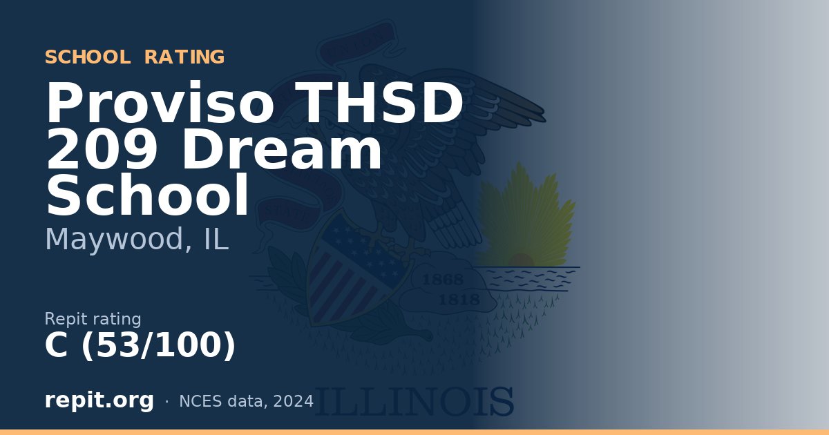 Proviso THSD 209 Dream School, Maywood, IL — Repit school rating C (53/100)