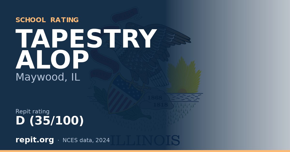 TAPESTRY ALOP, Maywood, IL — Repit school rating D (35/100)