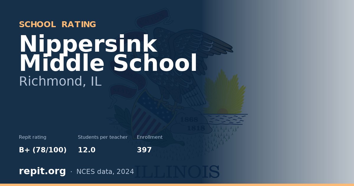 Nippersink Middle School, Richmond, IL — Repit school rating B+ (78/100)