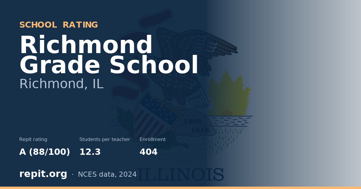 Richmond Grade School, Richmond, IL — Repit school rating A (88/100)