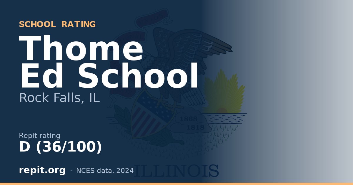Thome Ed School, Rock Falls, IL — Repit school rating D (36/100)
