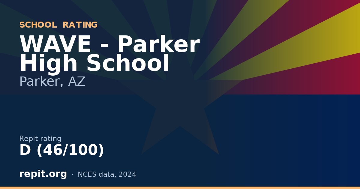 WAVE - Parker High School, Parker, AZ — Repit school rating D (46/100)
