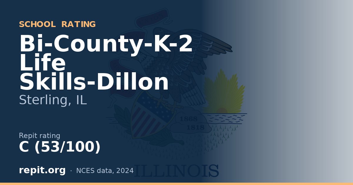 Bi-County-K-2 Life Skills-Dillon, Sterling, IL — Repit school rating C (53/100)