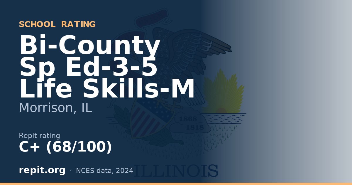 Bi-County Sp Ed-3-5 Life Skills-M, Morrison, IL — Repit school rating C+ (68/100)