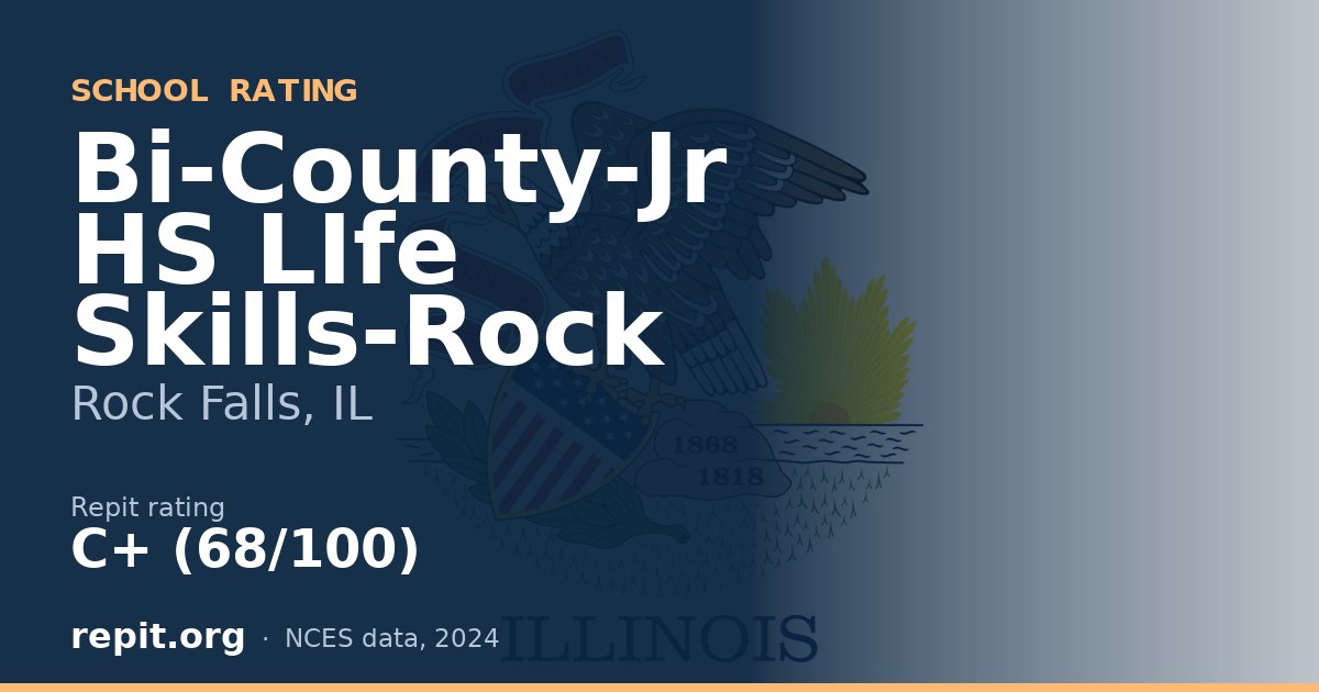 Bi-County-Jr HS LIfe Skills-Rock, Rock Falls, IL — Repit school rating C+ (68/100)