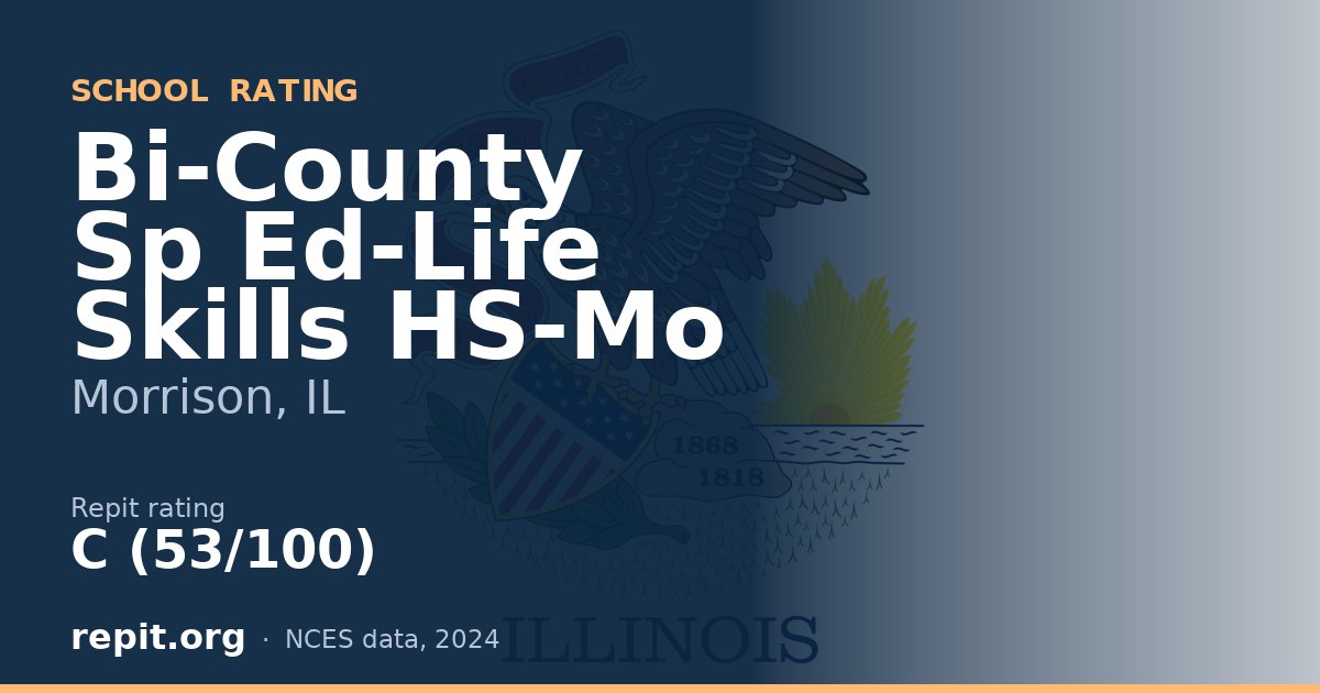 Bi-County Sp Ed-Life Skills HS-Mo, Morrison, IL — Repit school rating C (53/100)