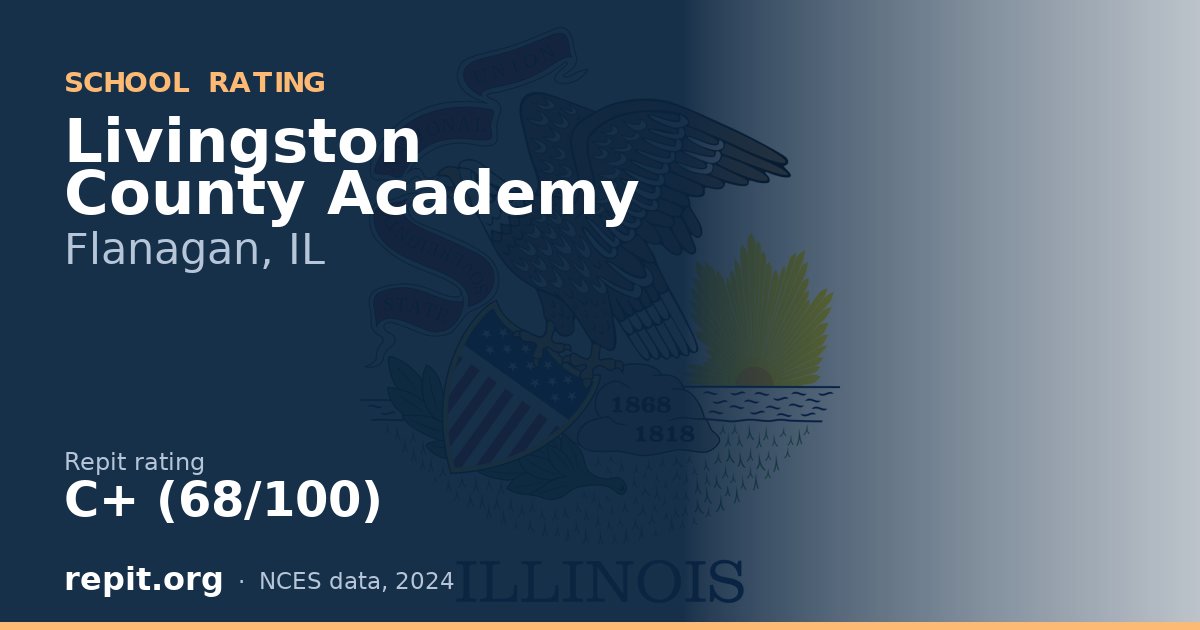 Livingston County Academy, Flanagan, IL — Repit school rating C+ (68/100)