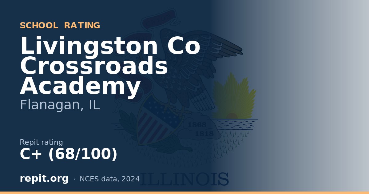 Livingston Co Crossroads Academy, Flanagan, IL — Repit school rating C+ (68/100)