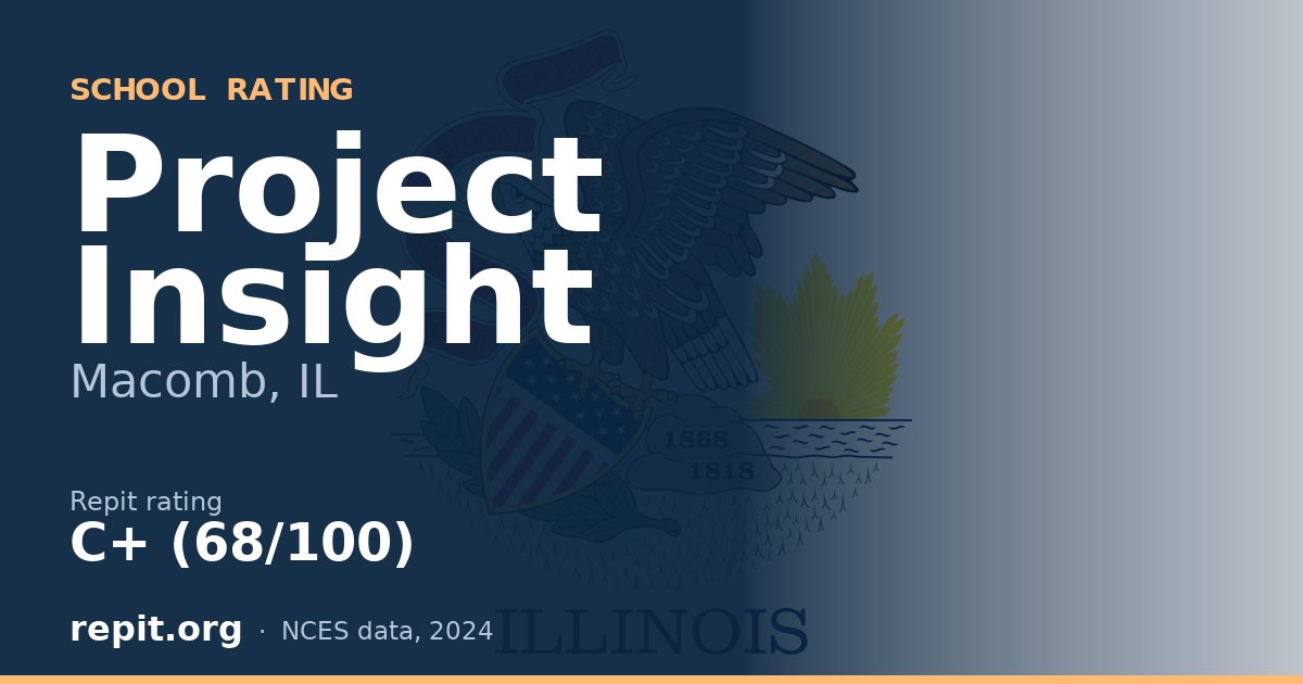 Project Insight, Macomb, IL — Repit school rating C+ (68/100)