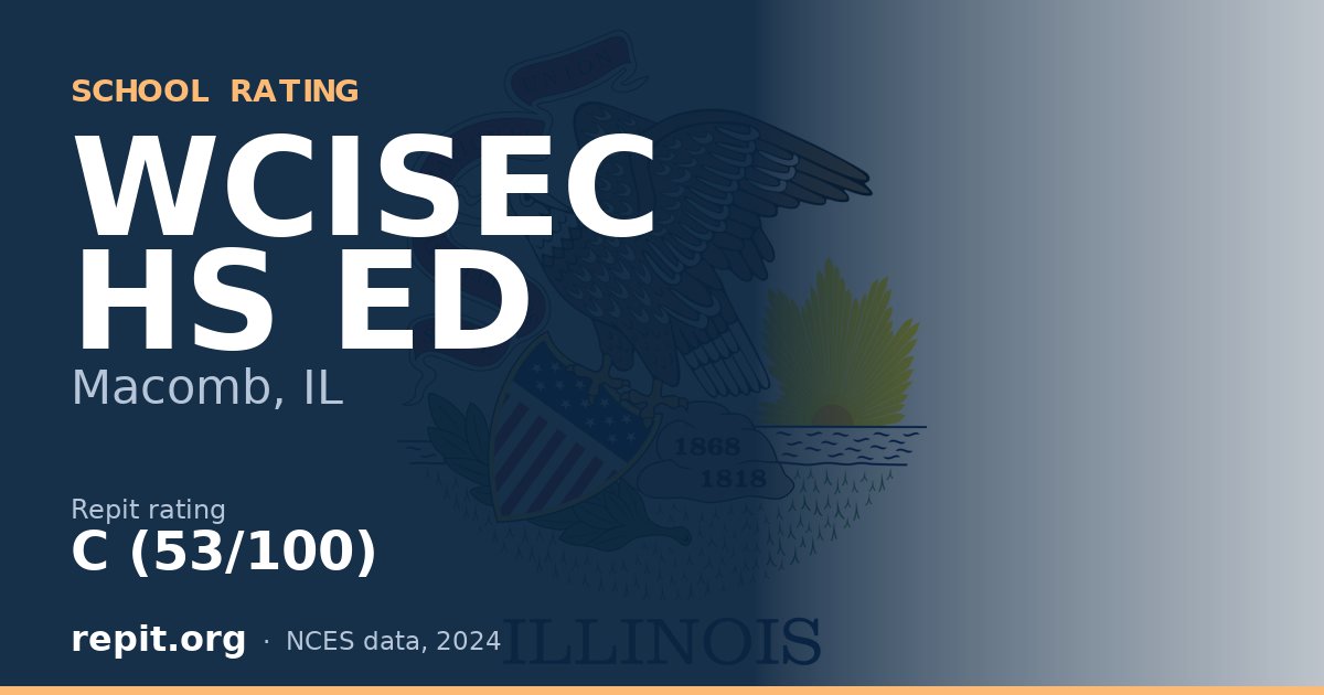 WCISEC HS ED, Macomb, IL — Repit school rating C (53/100)