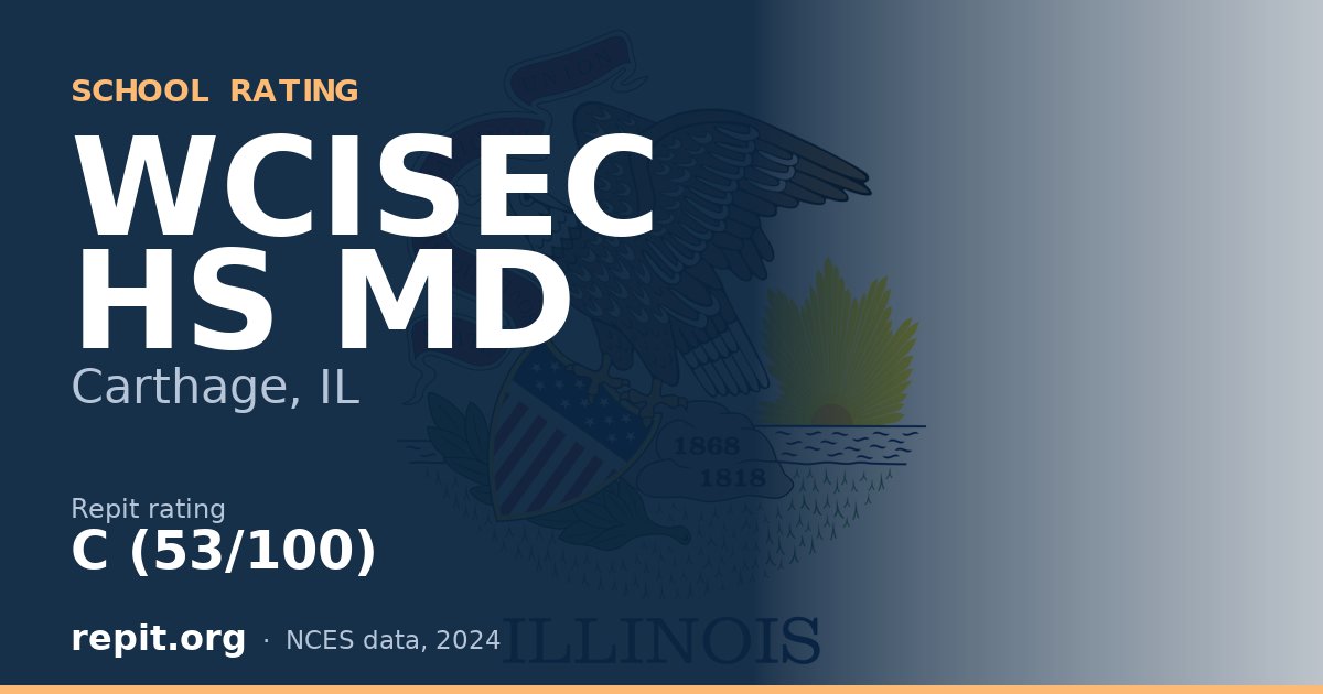 WCISEC HS MD, Carthage, IL — Repit school rating C (53/100)