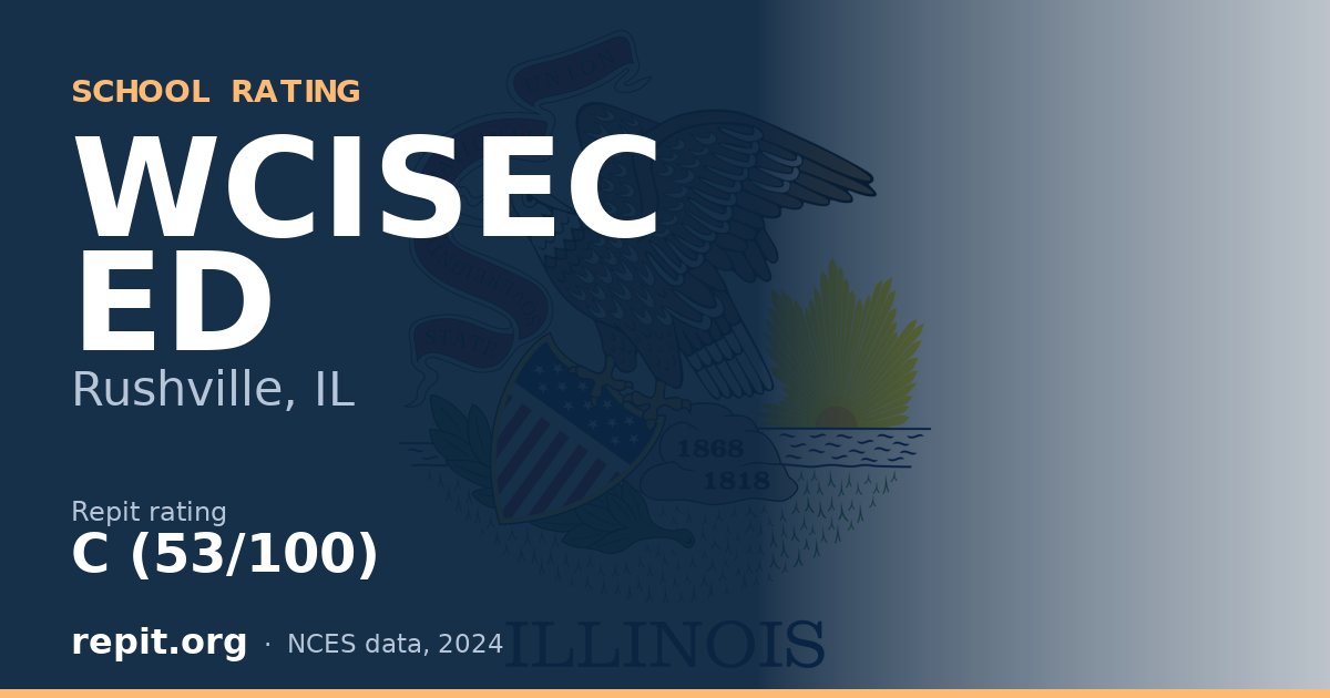 WCISEC ED, Rushville, IL — Repit school rating C (53/100)