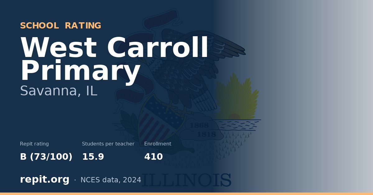 West Carroll Primary, Savanna, IL — Repit school rating B (73/100)