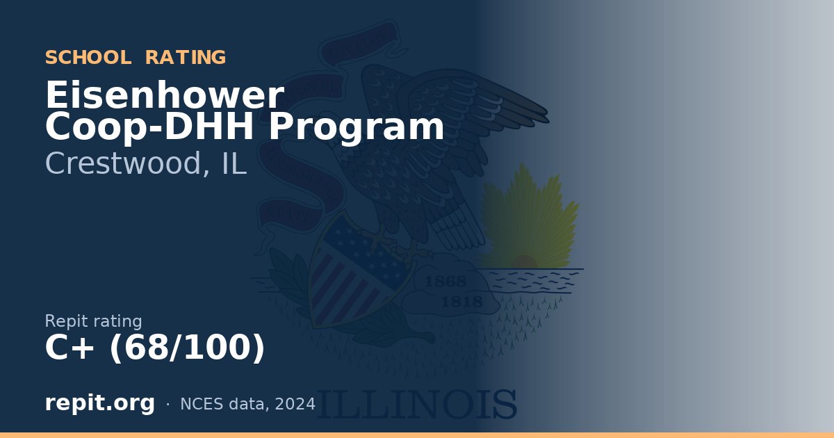 Eisenhower Coop-DHH Program, Crestwood, IL — Repit school rating C+ (68/100)