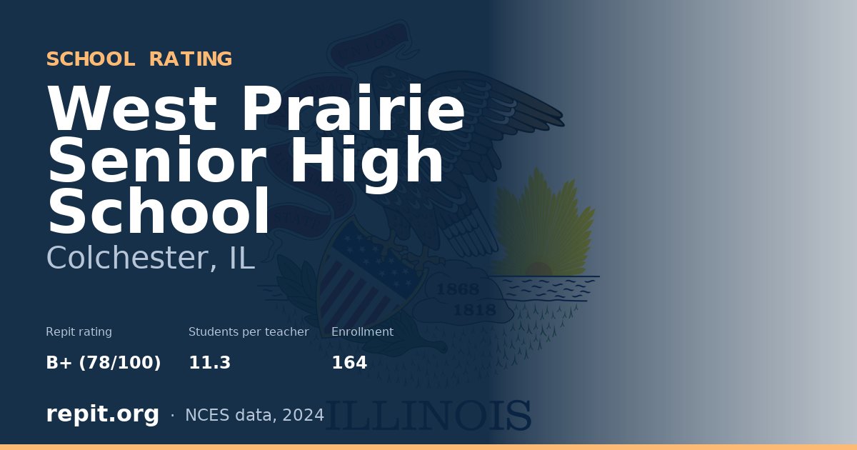 West Prairie Senior High School, Colchester, IL — Repit school rating B+ (78/100)