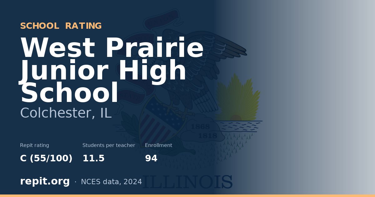 West Prairie Junior High School, Colchester, IL — Repit school rating C (55/100)