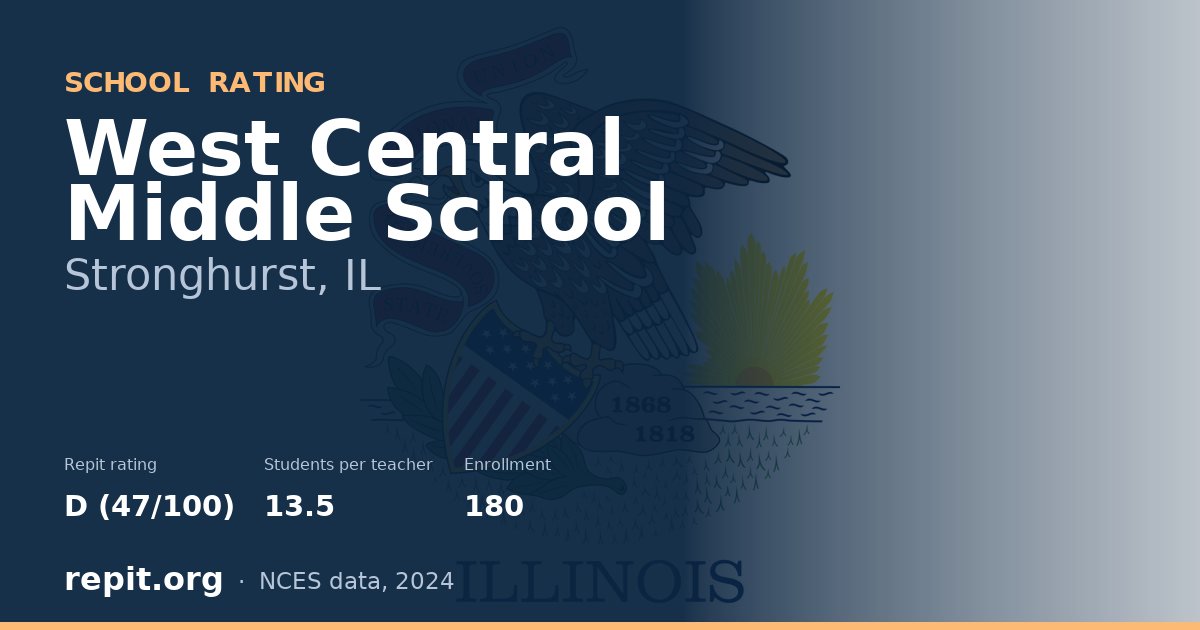West Central Middle School, Stronghurst, IL — Repit school rating D (47/100)