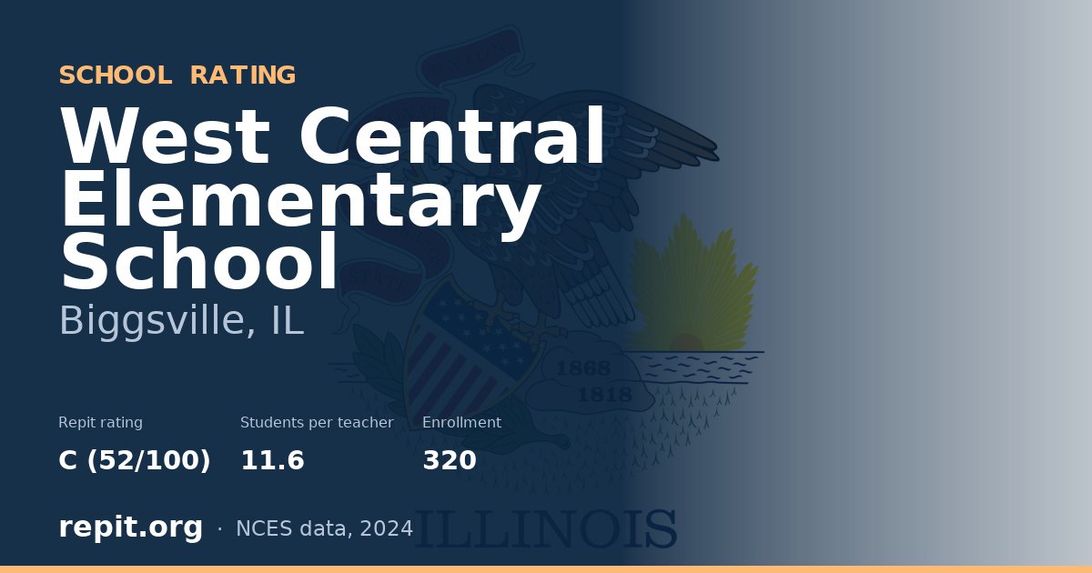 West Central Elementary School, Biggsville, IL — Repit school rating C (52/100)
