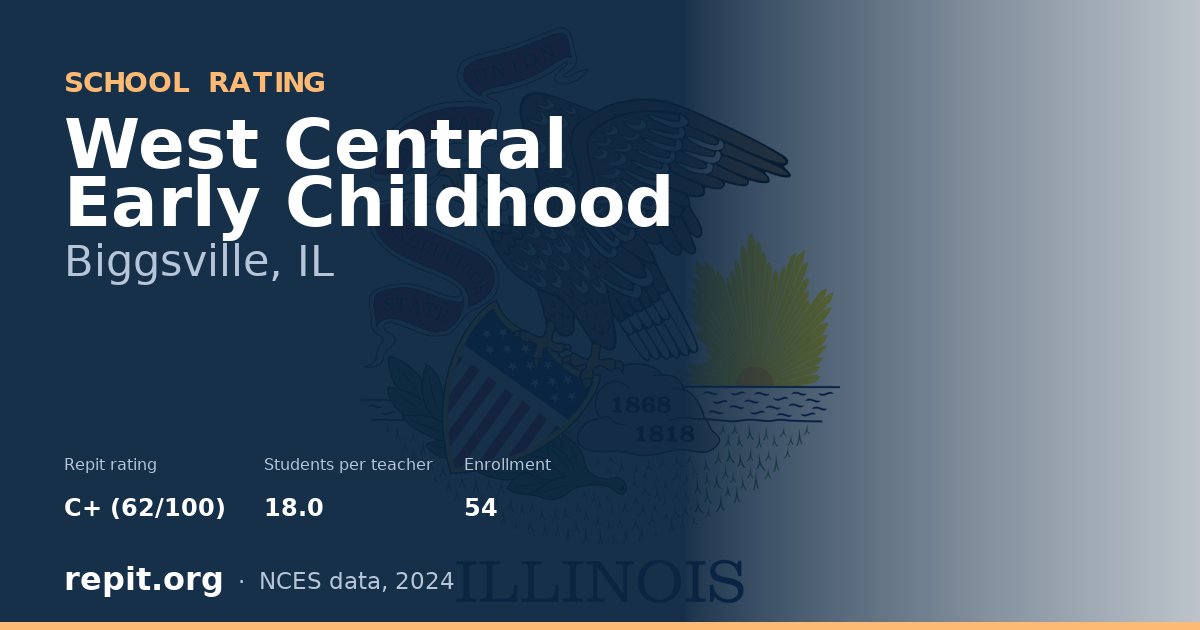 West Central Early Childhood, Biggsville, IL — Repit school rating C+ (62/100)