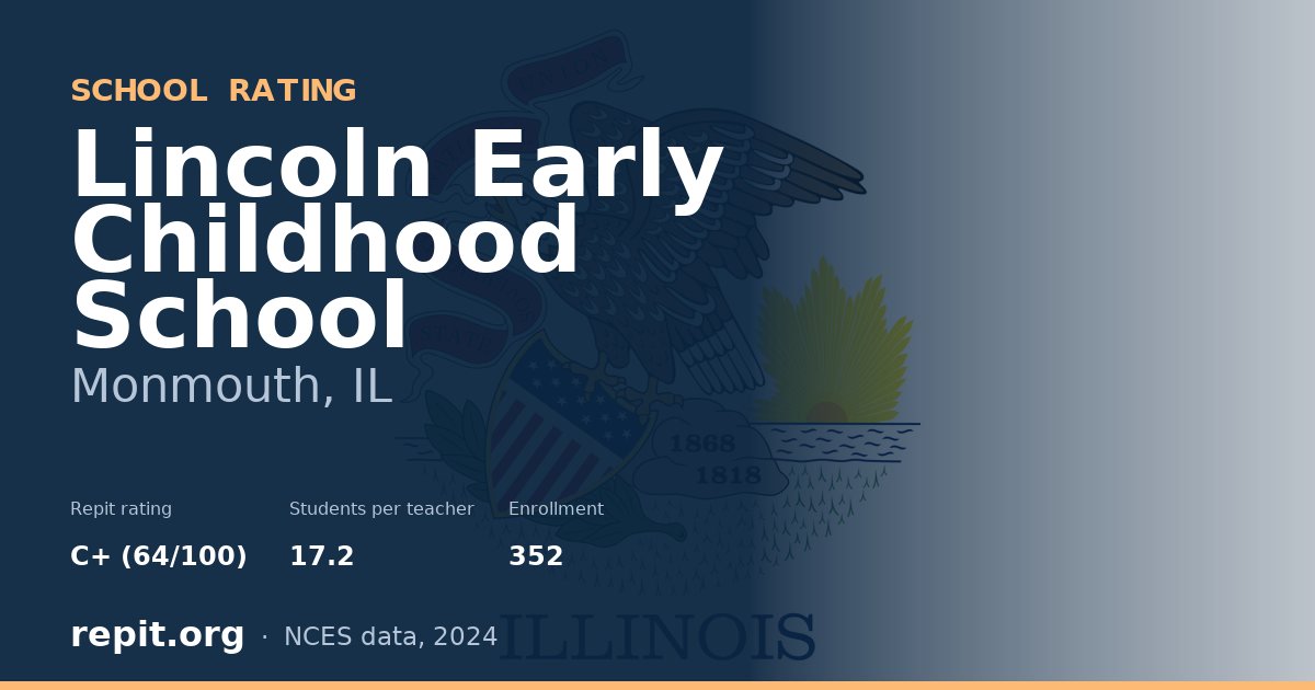 Lincoln Early Childhood School, Monmouth, IL — Repit school rating C+ (64/100)