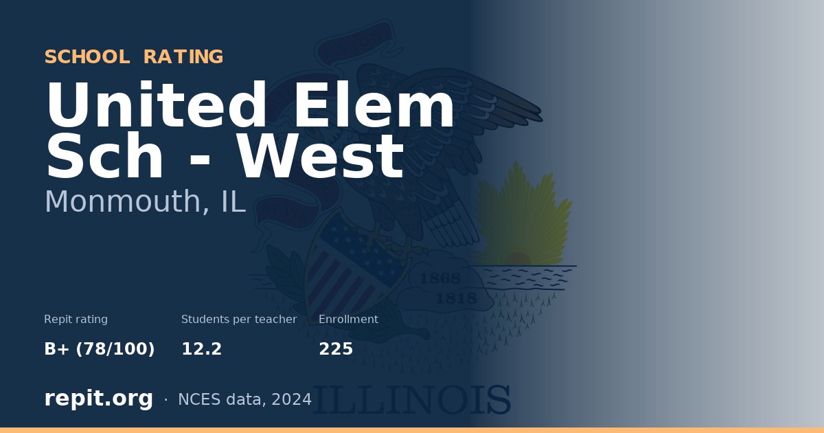 United Elem Sch - West, Monmouth, IL — Repit school rating B+ (78/100)