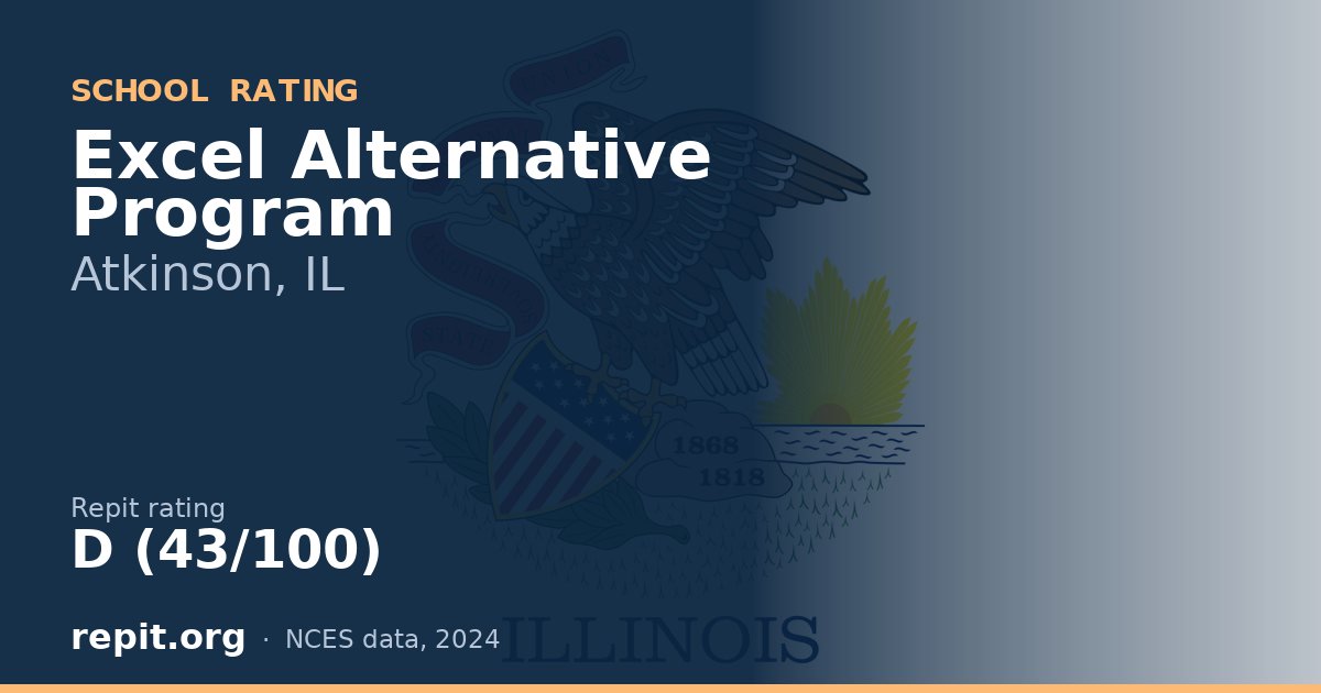 Excel Alternative Program, Atkinson, IL — Repit school rating D (43/100)