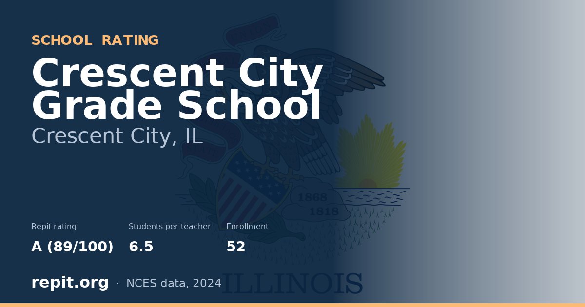 Crescent City Grade School, Crescent City, IL — Repit school rating A (89/100)