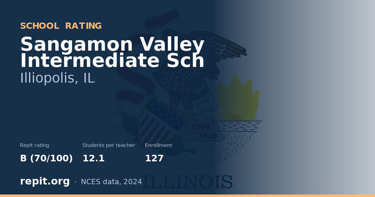 Sangamon Valley Intermediate Sch, Illiopolis, IL — Repit school rating B (70/100)