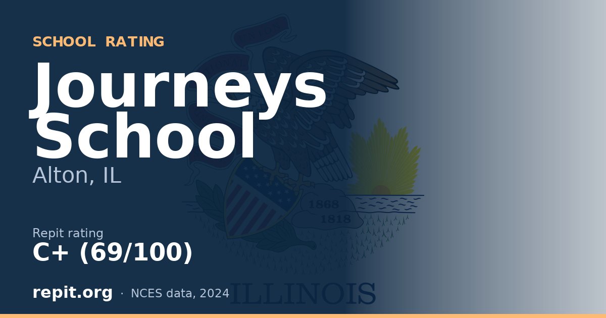Journeys School, Alton, IL — Repit school rating C+ (69/100)