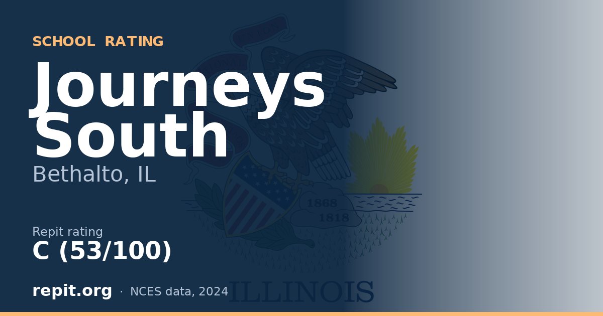 Journeys South, Bethalto, IL — Repit school rating C (53/100)