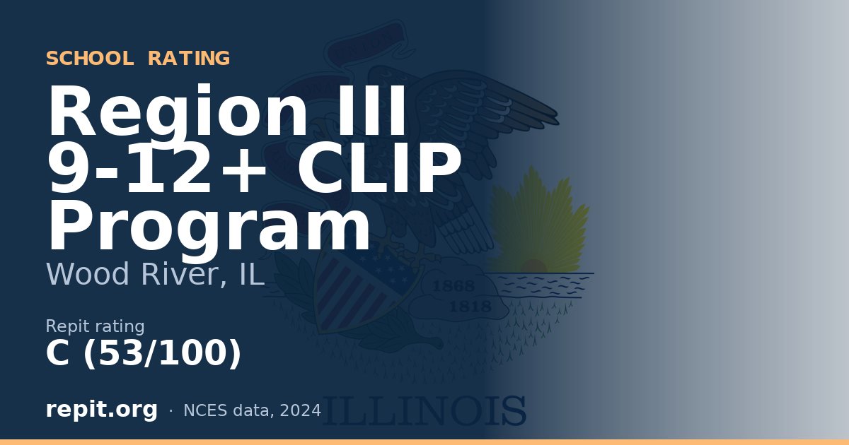 Region III 9-12+ CLIP Program, Wood River, IL — Repit school rating C (53/100)