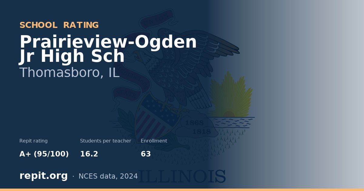 Prairieview-Ogden Jr High Sch, Thomasboro, IL — Repit school rating A+ (95/100)