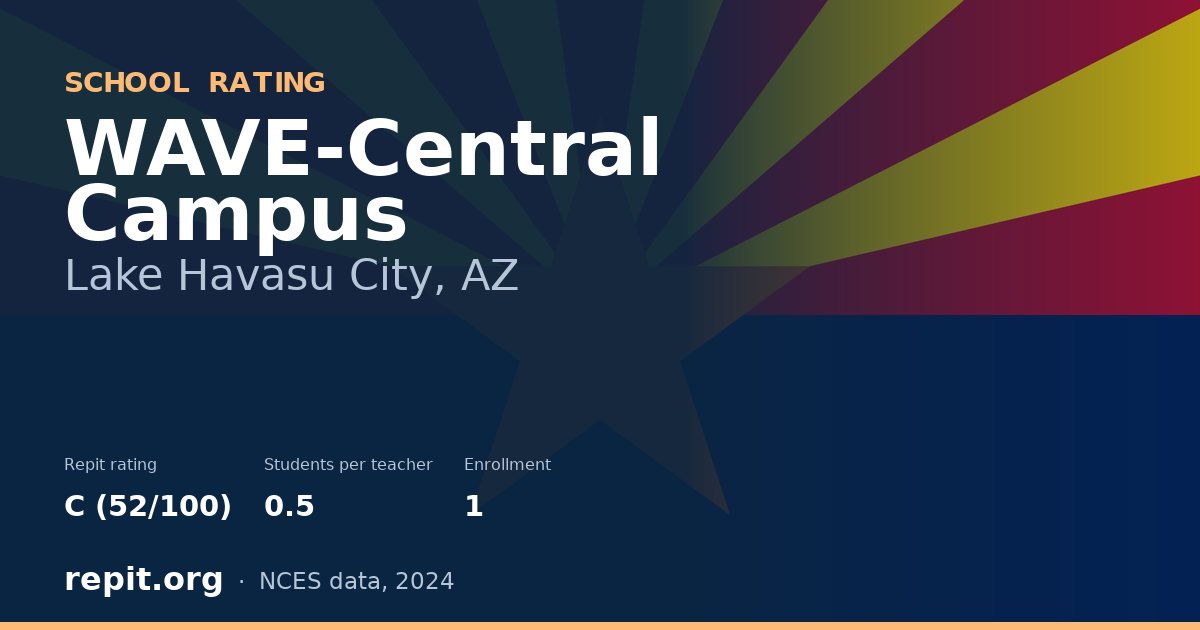 WAVE-Central Campus, Lake Havasu City, AZ — Repit school rating C (52/100)