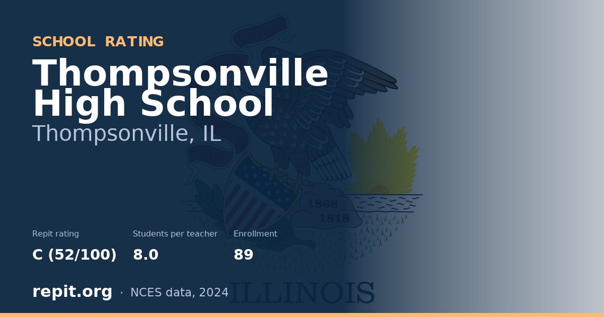 Thompsonville High School, Thompsonville, IL — Repit school rating C (52/100)