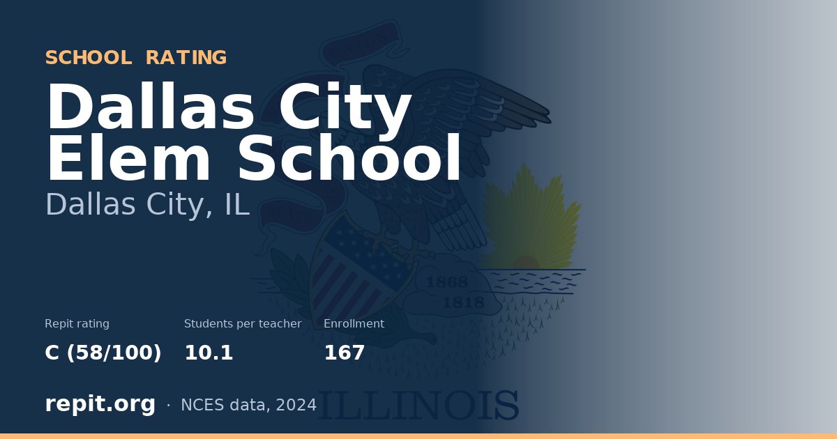 Dallas City Elem School, Dallas City, IL — Repit school rating C (58/100)