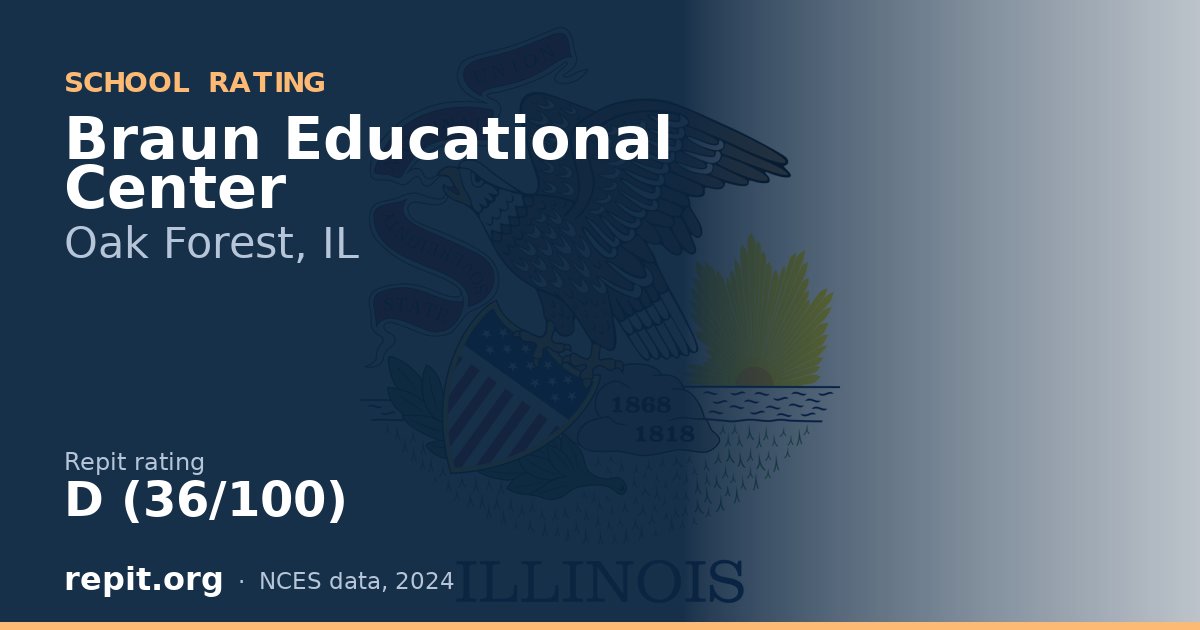 Braun Educational Center, Oak Forest, IL — Repit school rating D (36/100)