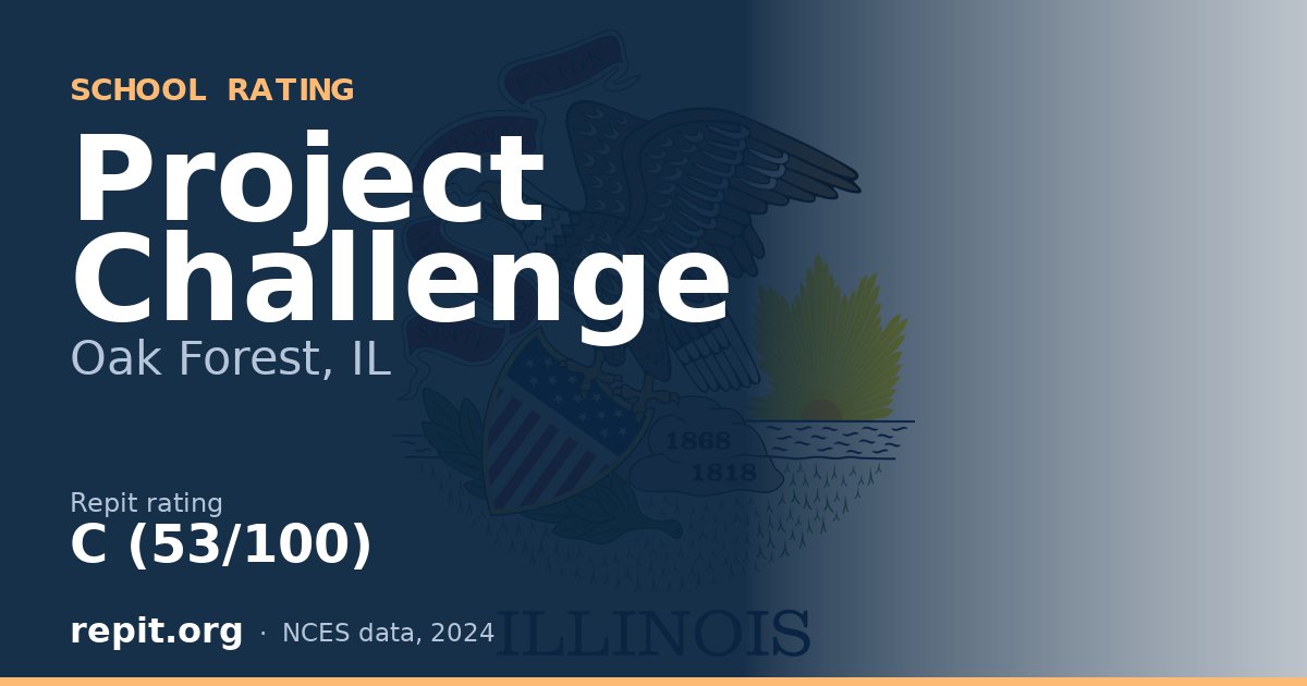 Project Challenge, Oak Forest, IL — Repit school rating C (53/100)