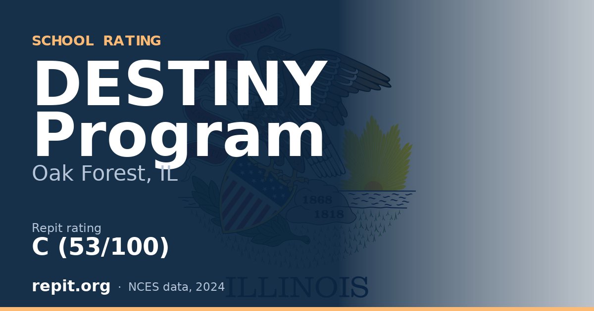 DESTINY Program, Oak Forest, IL — Repit school rating C (53/100)