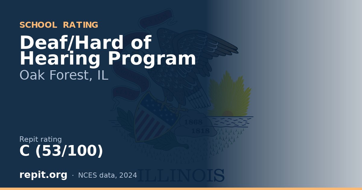 Deaf/Hard of Hearing Program, Oak Forest, IL — Repit school rating C (53/100)
