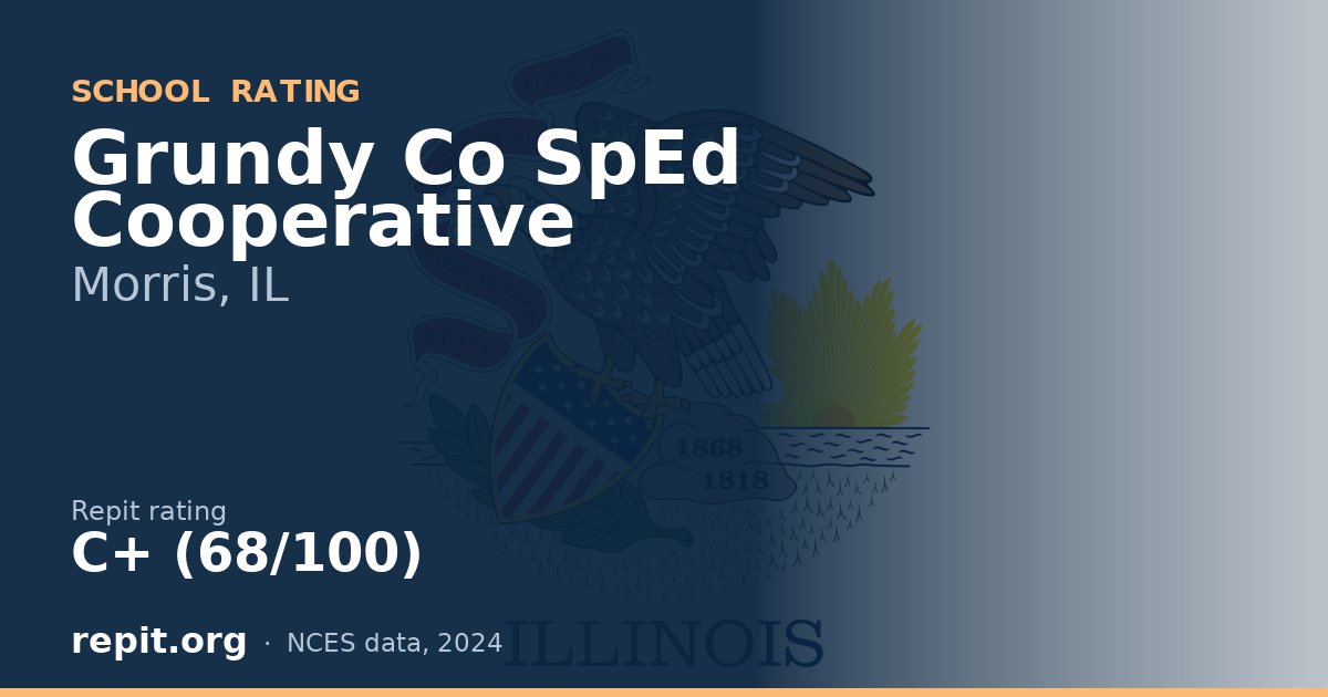 Grundy Co SpEd Cooperative, Morris, IL — Repit school rating C+ (68/100)