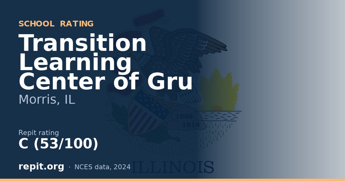 Transition Learning Center of Gru, Morris, IL — Repit school rating C (53/100)