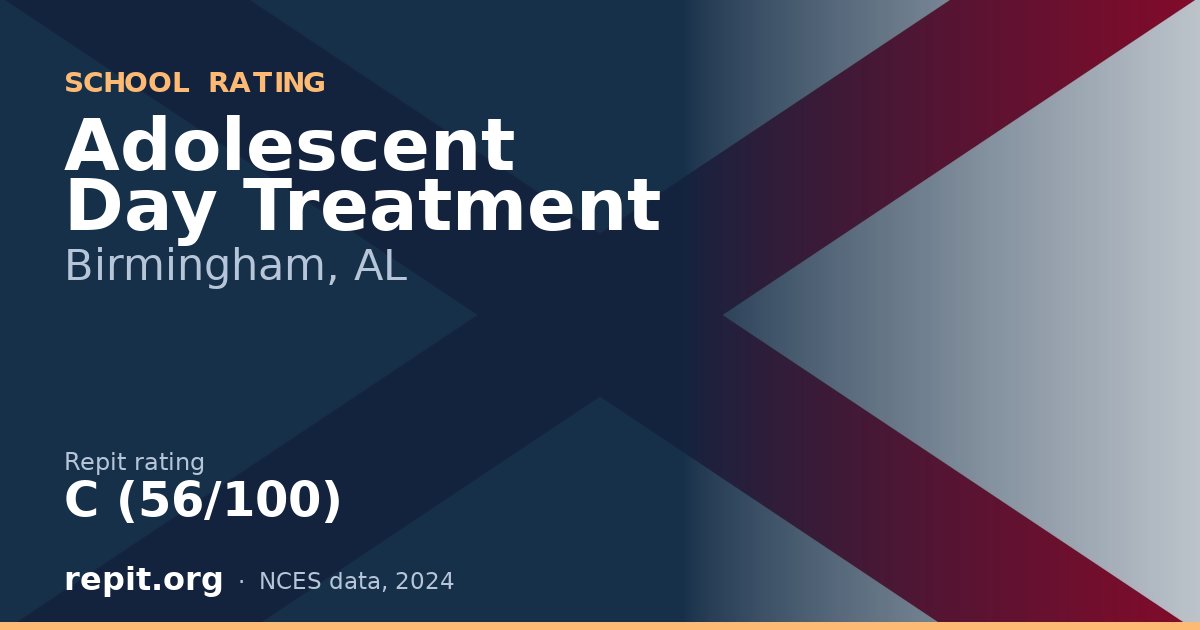 Adolescent Day Treatment, Birmingham, AL — Repit school rating C (56/100)