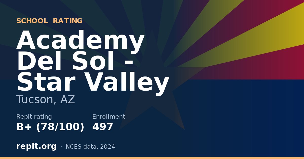 Academy Del Sol - Star Valley, Tucson, AZ — Repit school rating B+ (78/100)