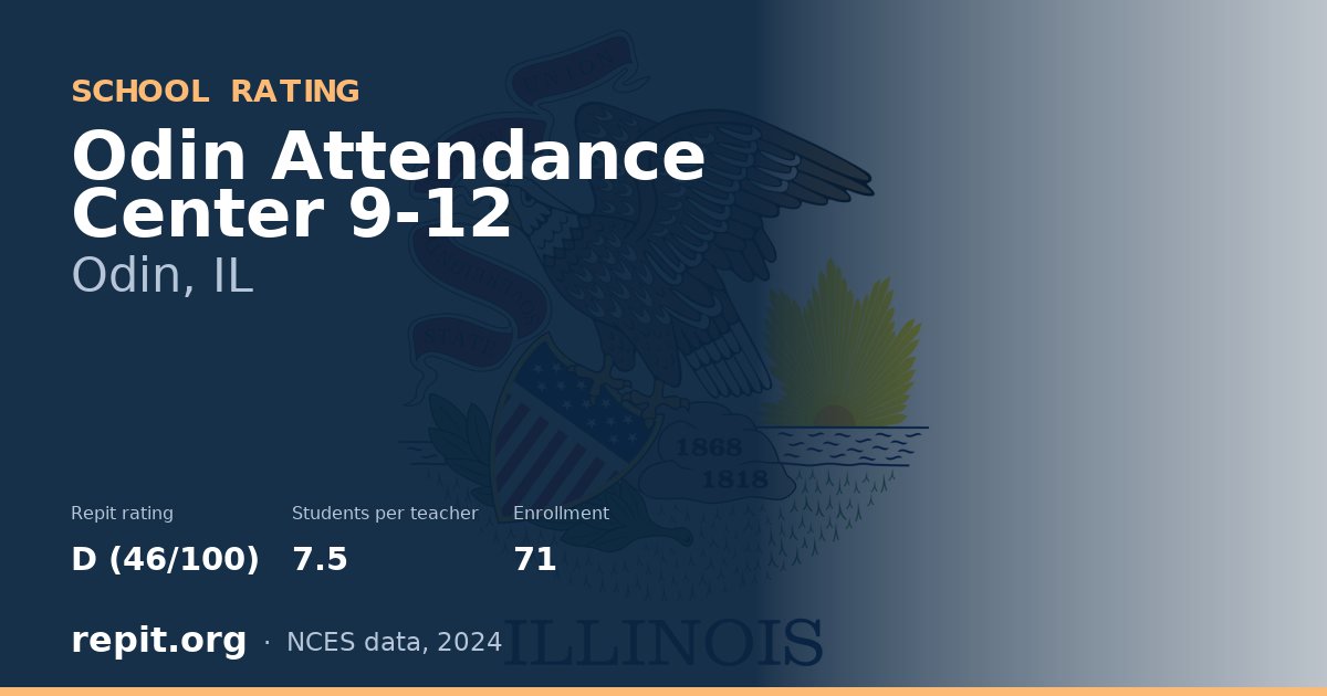 Odin Attendance Center 9-12, Odin, IL — Repit school rating D (46/100)